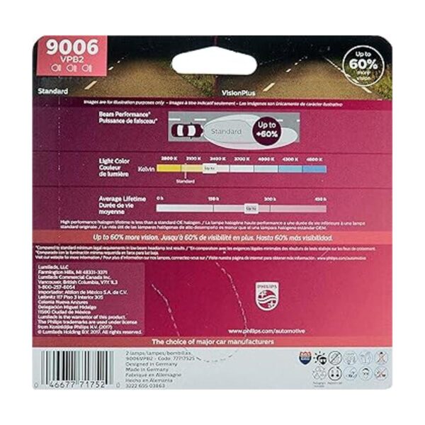 Bombilla de recambio Philips H1VisionPlus Paquete de 2_2