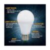 Bombillas LED RGBW que cambian de color A19 E26 base de