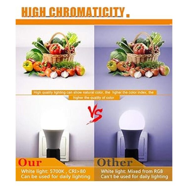 Bombillas LED RGBW que cambian de color A19 E26 base de