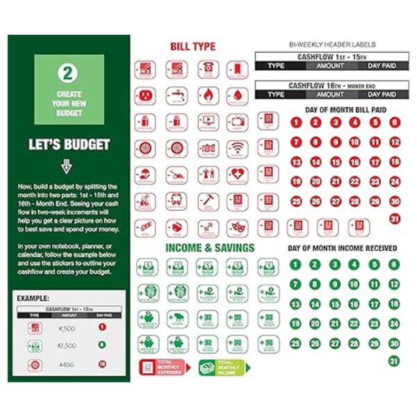 Budget Bear Pegatinas de finanzas personales Pegatinas_4