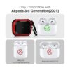 CAGOS Funda protectora de tercera generación para hombres_2