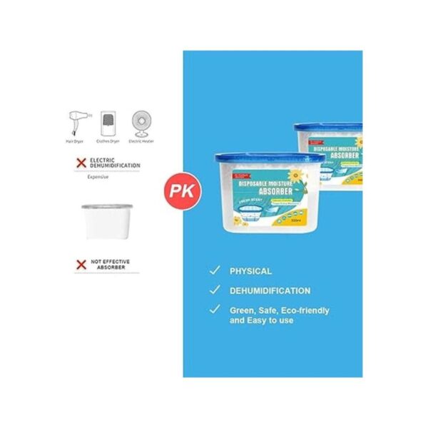CANAGER Fresh Scent Caja de absorción de humedad_3
