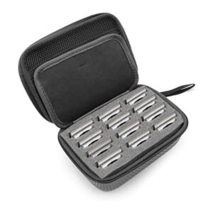 CASEMATIX Funda protectora para cortapelos para peluqueros_1