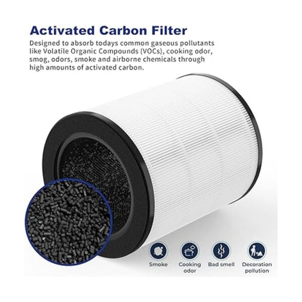 CFKREYA Reemplazo del filtro HEPA compatible con_3
