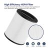 CFKREYA Reemplazo del filtro HEPA compatible con_4