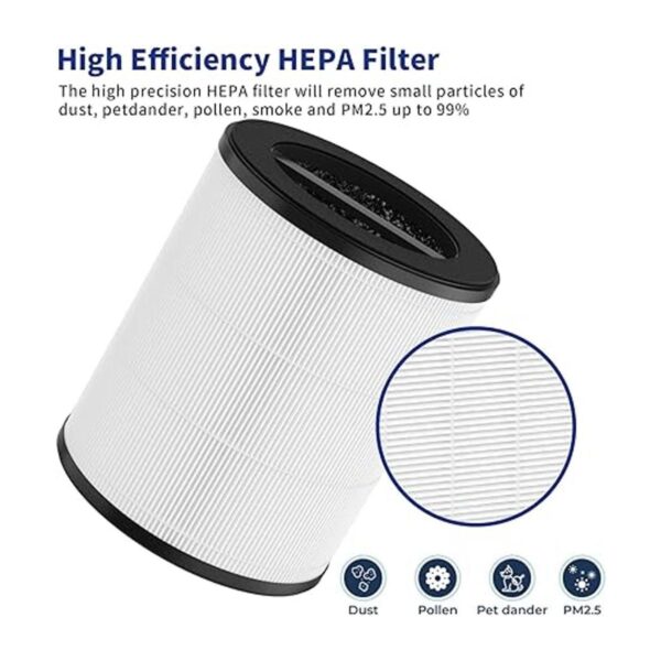 CFKREYA Reemplazo del filtro HEPA compatible con_4