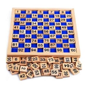 CICITOYWO Juego educativo para niños pequeños 1 100_1