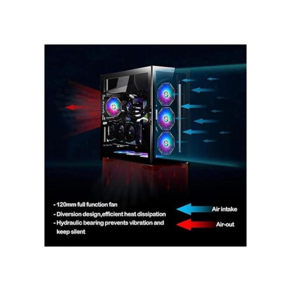 CONISY Serie LED RGB Ventilador de caja de 4.724 in para_3