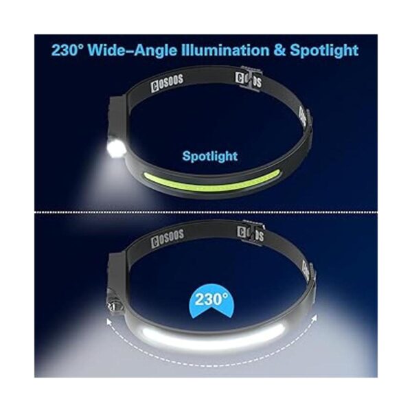 COSOOS Linterna frontal LED recargable luz ancha de 1000_2