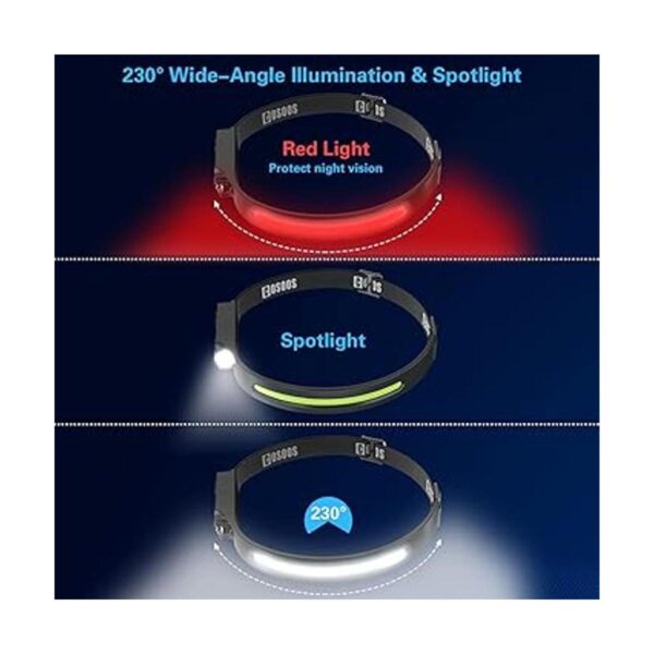 COSOOS Linterna LED recargable con luz roja y funda de_2
