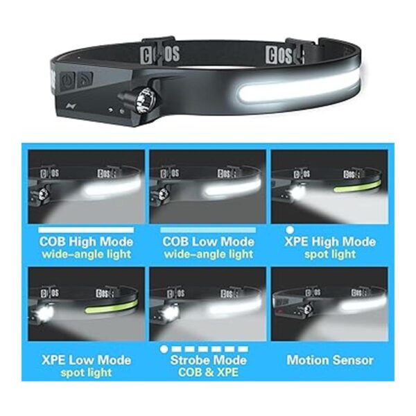 COSOOS Linterna frontal LED recargable luz ancha de 1000_3