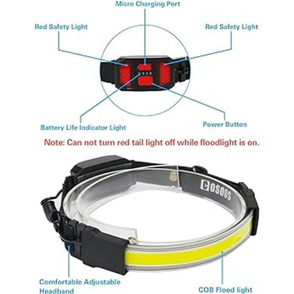COSOOS 2 linternas recargables para faros delanteros_2