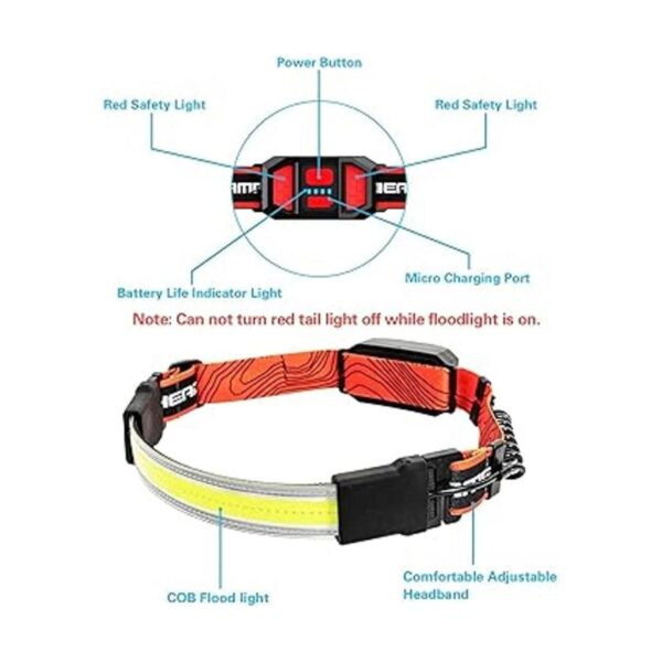 COSOOS Linterna recargable con 2 luces LED luz trasera_2