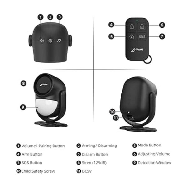 CPVAN Alarma con sensor de movimiento con control remoto_2