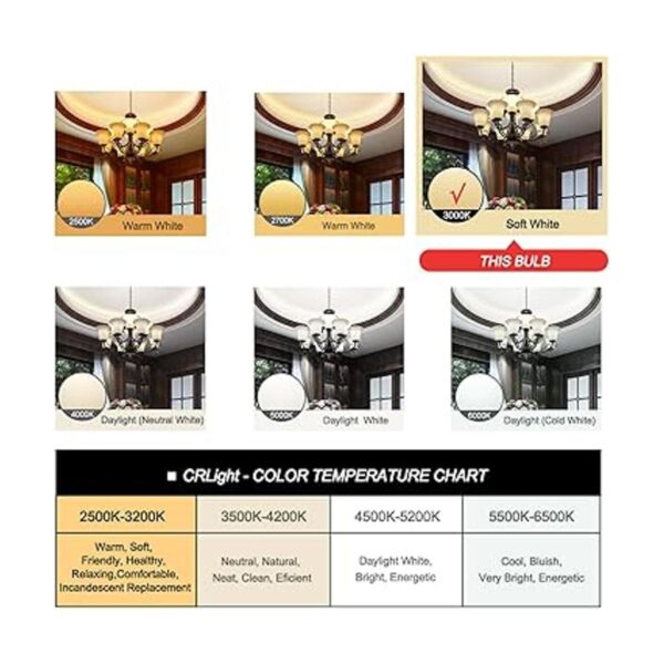 CRLight Bombilla LED de 2 W 3000 K color blanco suave