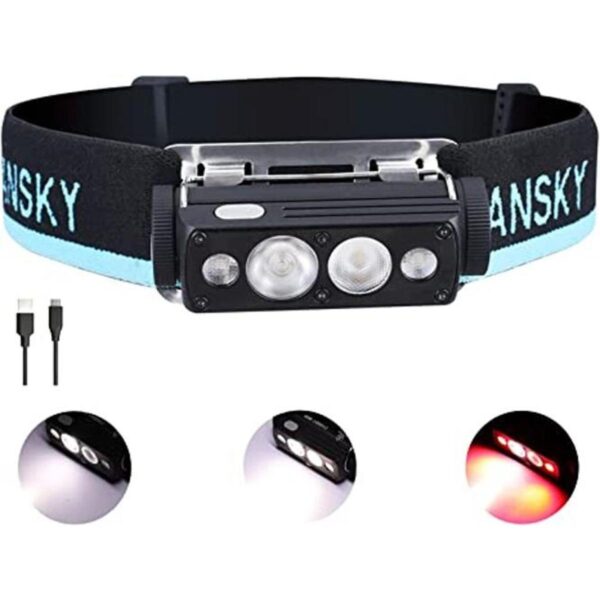 CYANSKY HS6R Linterna frontal recargable USBC de 1400_1