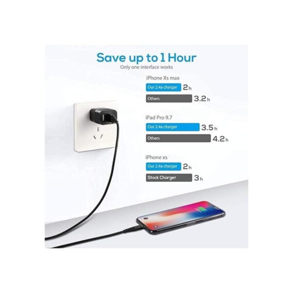 Cabepow Cargador USB de 5 V 2.4 A enchufe de pared USB_2