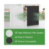 Cabiclean HR900 Kit de filtro de repuesto compatible con_4