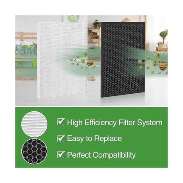 Cabiclean HR900 Kit de filtro de repuesto compatible con_4