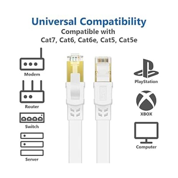 Cable Ethernet Cat 8 de 75 pies cable LAN de red Internet_3