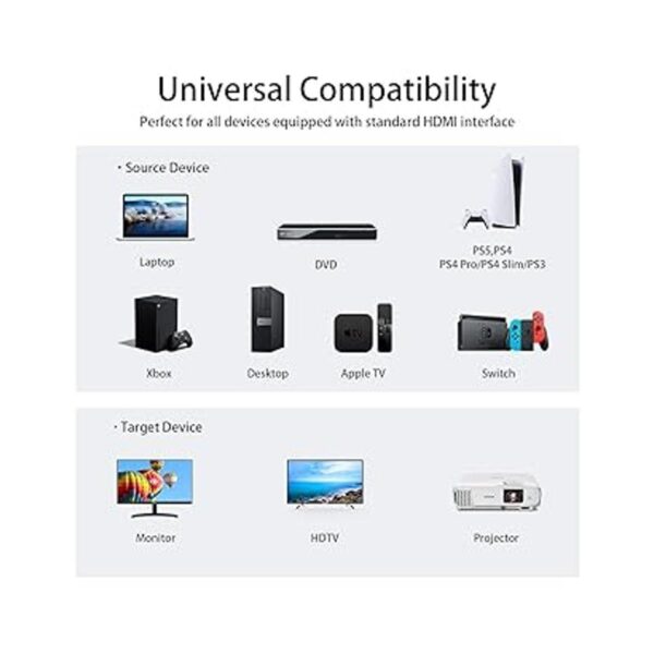 Cable HDMI 4K de 100 pies cable HDMI 2.0 de alta_2