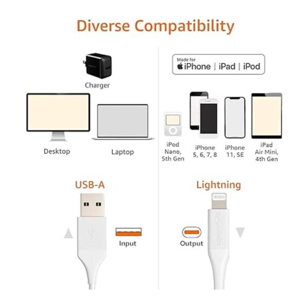 Cable Lightning a USB A colección avanzada cargador para_5
