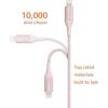 Cable Lightning de nailon trenzado doble a USB colección_2