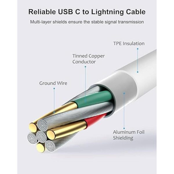 Cable USB C a Lightning de 6 pies paquete de 3 unidades_3