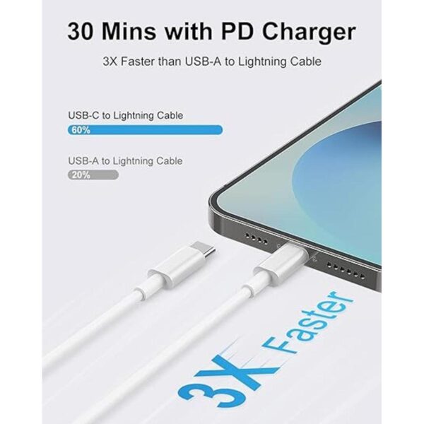 Cable USB C a Lightning de 6 pies paquete de 3 unidades_2