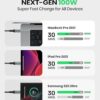 Cable USB C a USB C INIU de 100 W paquete de 2 6.6 pies_3