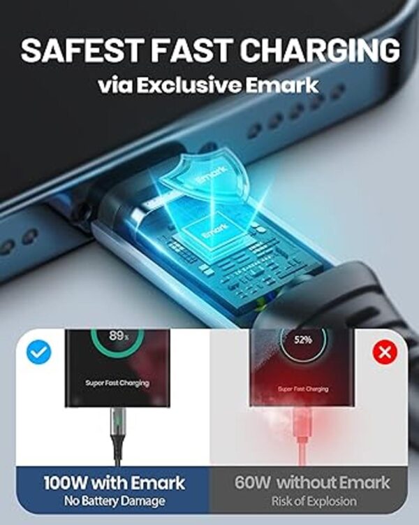 Cable USB C a USB C INIU de 100 W paquete de 2 6.6 pies_4