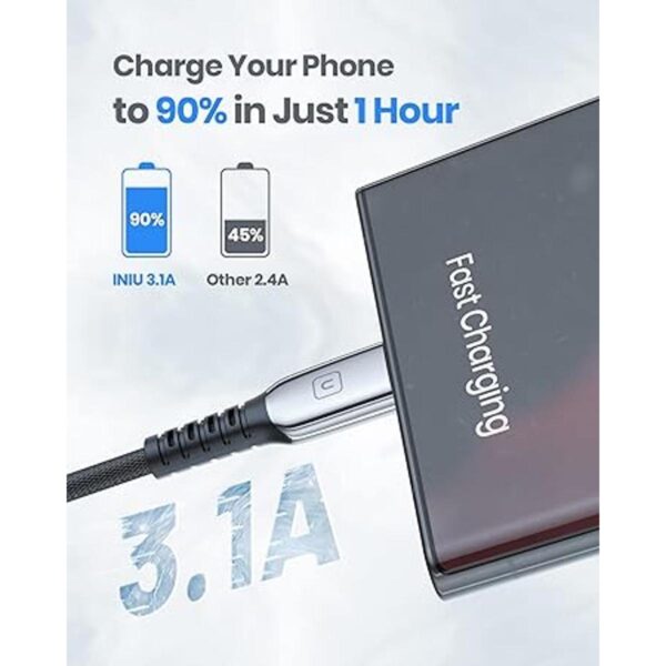 Cable USB C INIU 3.1A 2 unidades de 6.6 pies CoolZinc