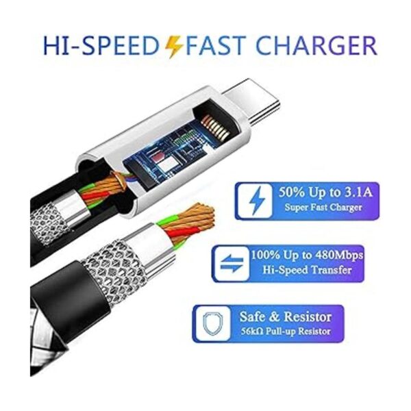 Cable de carga USB C de 10 pies paquete de 2 cables para_3
