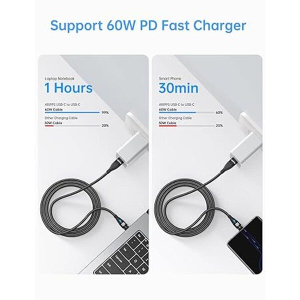 Cable de carga magnético USB C a USB C 3 unidades 3.3_3