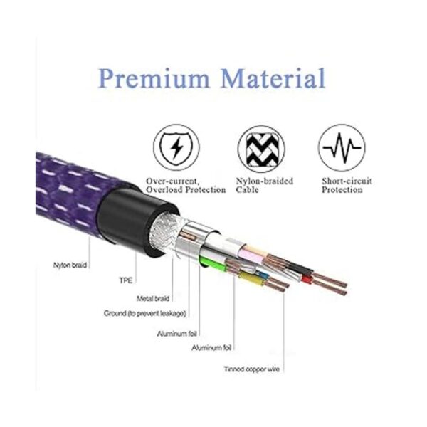 Cable de carga tipo C de 2 unidades de 6.6 pies para_4