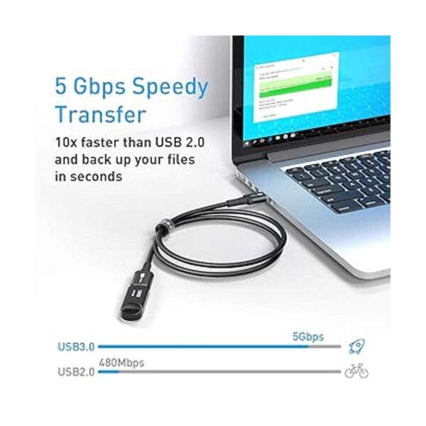 Cable de extensión USB USB 3.0 tipo A macho a hembra ITD_2