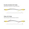 Cable de extensión de video para cámara de visión trasera_3