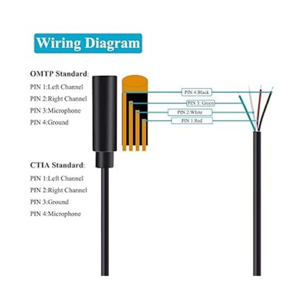 Cable de repuesto hembra de 0.098 in. 4 postes de 25 mm._2