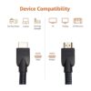 Cable trenzado de nailon de 4 K 18 Gbps HDMI a HDMI 25_3