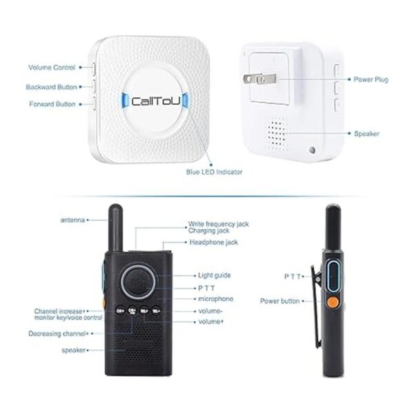 CallToU Sistema de intercomunicación para el hogar con