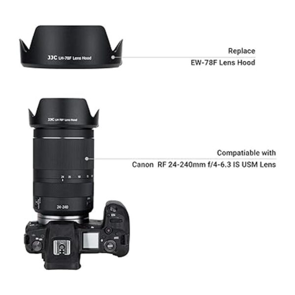 Capucha de lente para Canon RF de 24 a 9.449 in F46.3 es_2