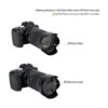 Capucha de lente para Canon RF de 24 a 9.449 in F46.3 es_4