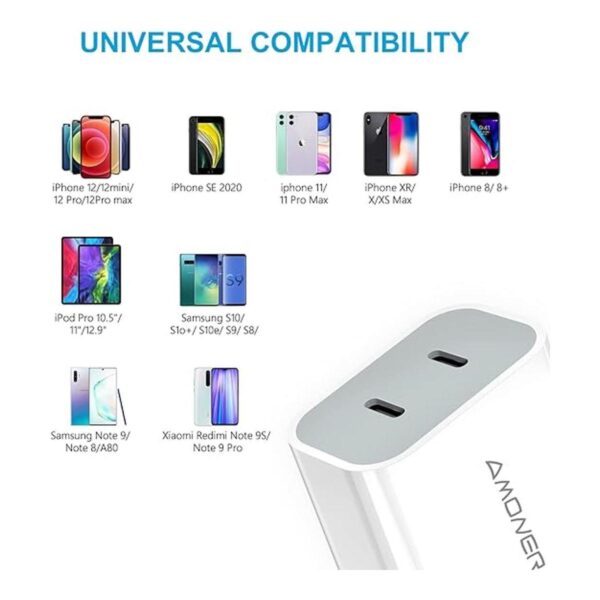 Cargador USB C paquete de 2 cargadores rápidos tipo C_2