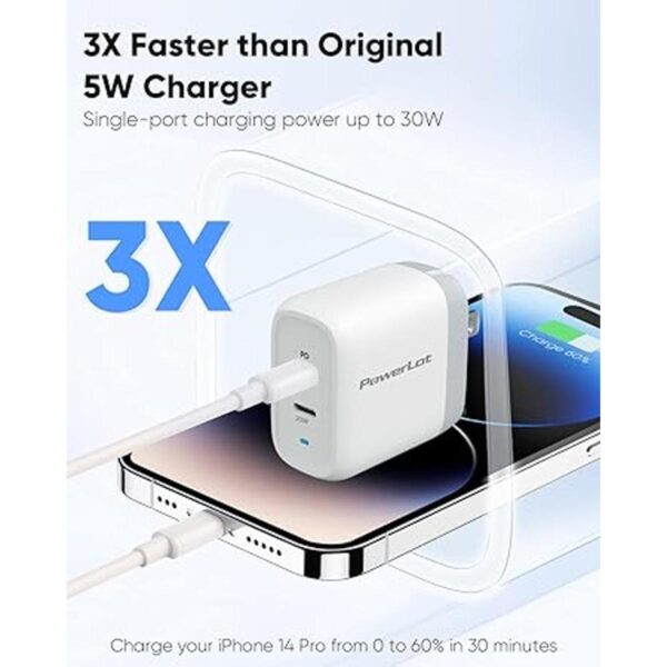 Cargador de pared USB C PowerLot PD3.0 de 2 puertos de 40_2