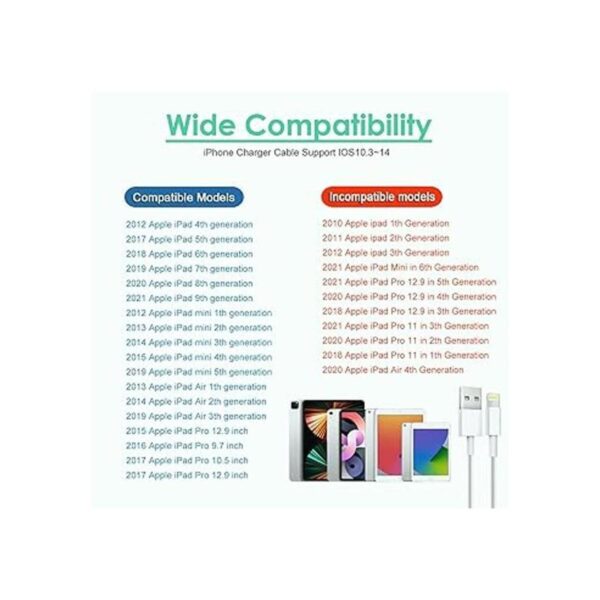 Cargador para iPad certificado Apple MFi Cable de_2