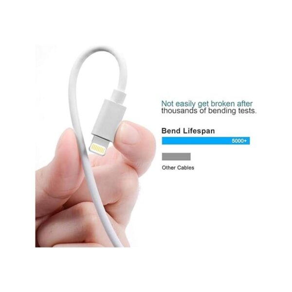 Cargador para iPhone paquete de 4 cables de carga_3