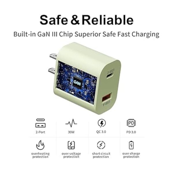 Cargador rápido de 30 W GaN III de doble puerto PD3.0_2