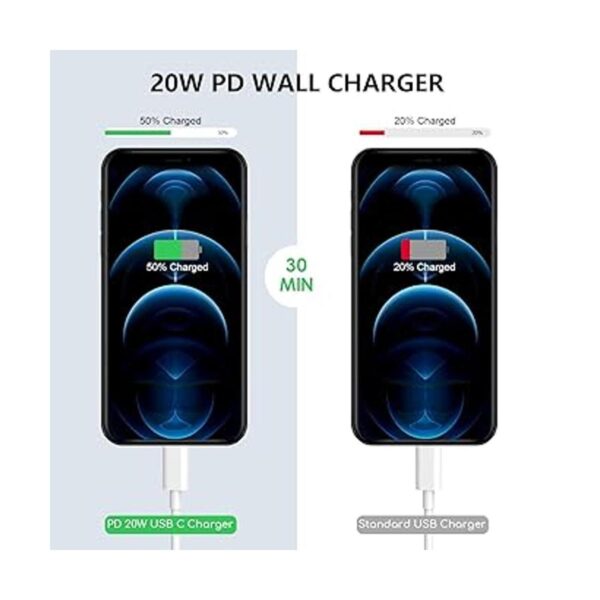 Cargador rápido para iPhone iPhone 13 Certificado Apple_4
