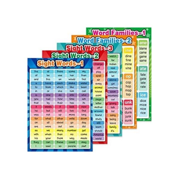 Carteles educativos de palabras y palabras para familias_1