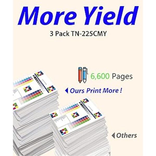 Cartucho de tóner compatible con ColorPrint TN225 para